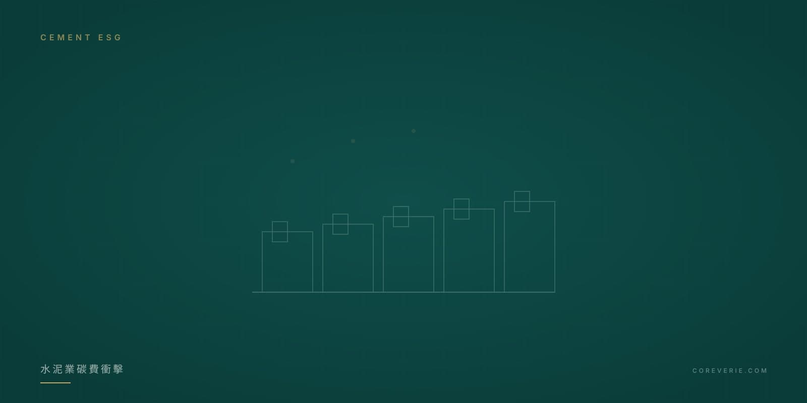 水泥業 ESG 報告與碳費衝擊分析示意圖