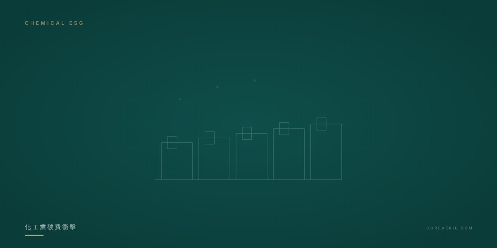 化工業 ESG 報告與碳費衝擊分析示意圖
