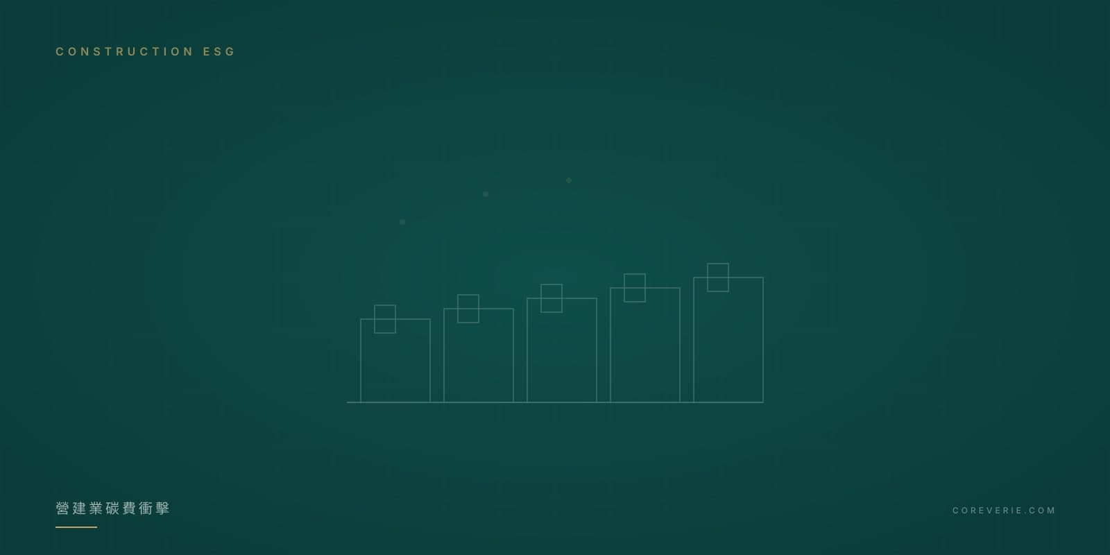 營建業 ESG 報告與碳費衝擊分析示意圖