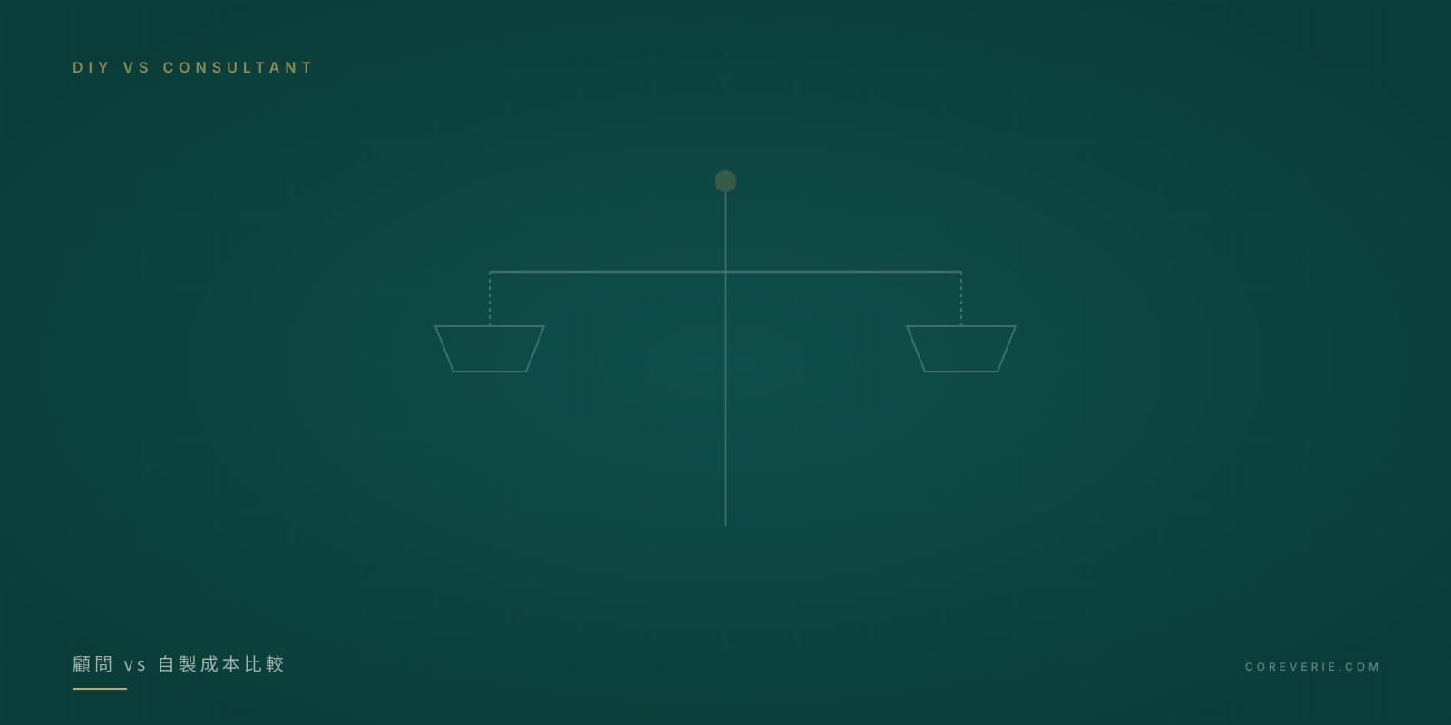 ESG 顧問委外與自行製作成本比較示意圖