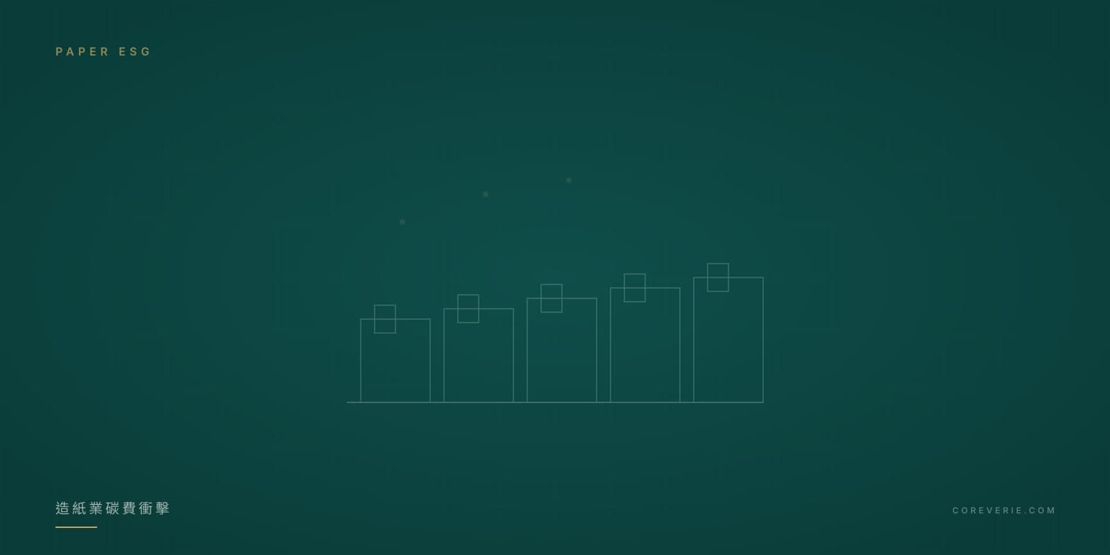 造紙業 ESG 報告與碳費衝擊分析示意圖